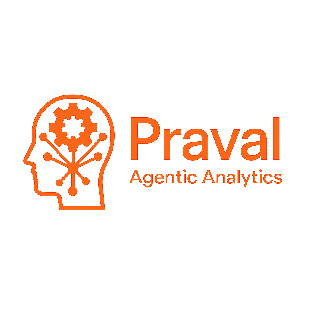 Agent Coordination Flow